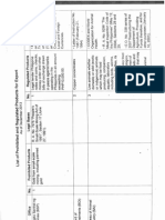 Consolidated List of Prohibited and Regulated Products for Export by Agency as of December 2013