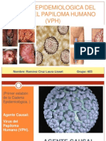 Cadena epidemiológica VPH