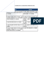 Junta Directiva Coomeva Eps 2013-2016 PDF