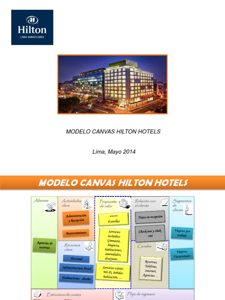Modelo Canvas para Hoteles Hilton | PDF