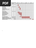 Download contoh Gantt Chart Final Proposal 2 by MohamadNaqiuddin SN239858744 doc pdf