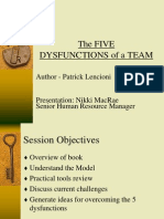 5 Dysfunctions of Team