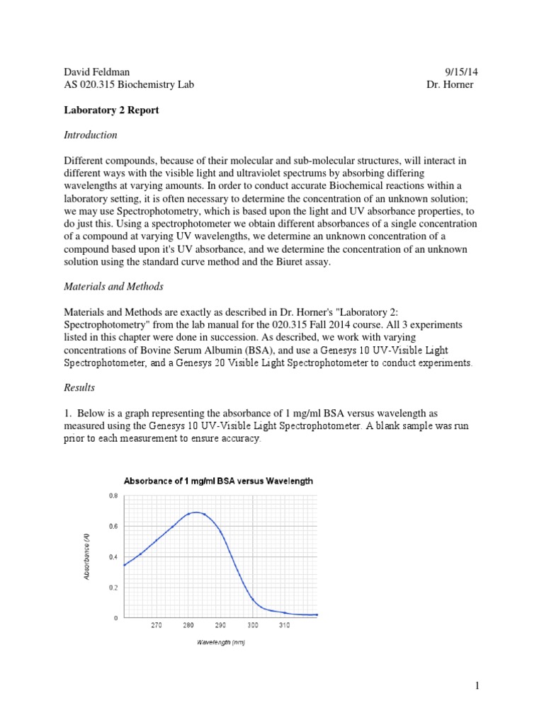 Biochem 2 Report Spectrophotometry Absorbance