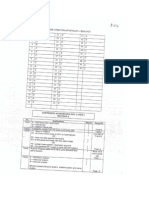 Scheme Answer For SPM Trial (Biology) Negeri Perak 2009 - Paper 1,2,3.