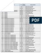 Secciones Cerradas 2014-2