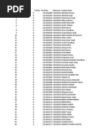 Ritu Bhargava - Test Results From Animesh