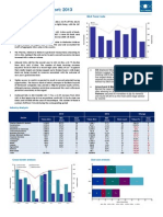 India M&a Trend Report 2013