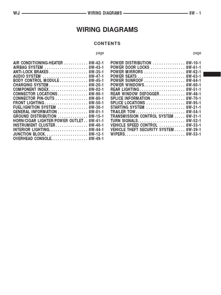 Jeep Grand Cherokee WJ Electrical Wiring Diagram