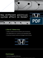 How Different Political System Affect On Honda