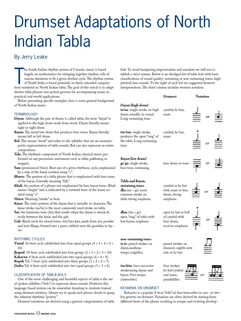 Tabla Bol Adaptions For Drums PDF Drum Kit Drumming
