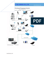 Ip Camera&Nvr System-ttb Vision Co.,Ltd-www.ttbvision.com