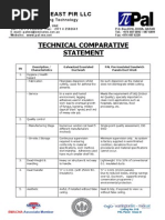 Camfil Farr Gold Series Dust Collector Instruction Manual | Duct (Flow