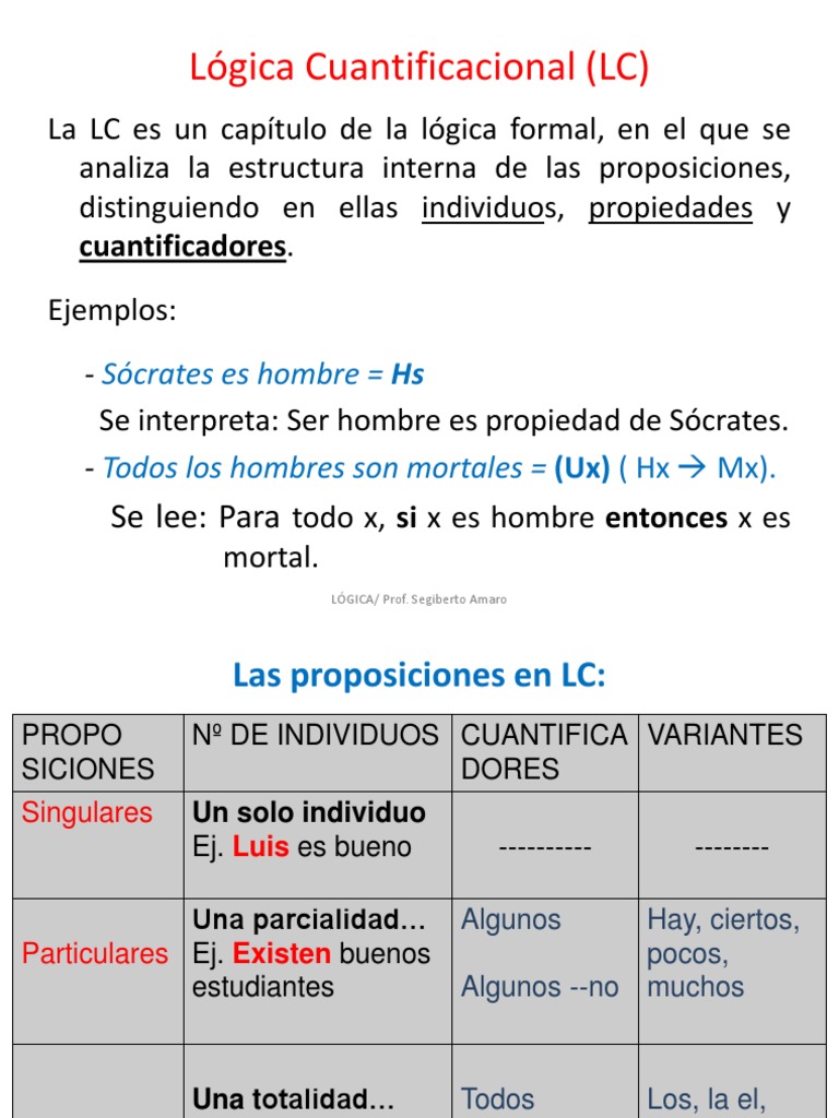 10Logica Cuantificacional LC (1) Viviana Proposición