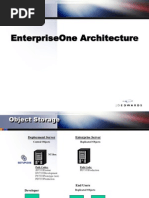 1.EnterpriseOne Architecture