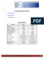 Extrudable Aluminum Alloys