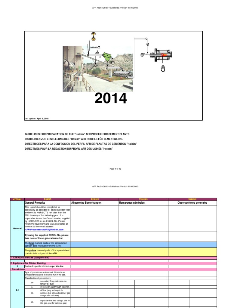 Holcim AFR Profile Guidelines 2002 | PDF | Viscosity | Fuels