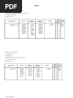 Download SILABUS mengetik by Riza Rizkiyanto SN239905899 doc pdf