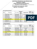 Daftar Peserta KKN Lokasi Kab. Jember