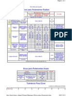 Tabela de Tolerancias de Interferencia de Eixo e Rolamento