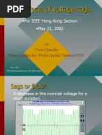 Effects of Voltage Sags