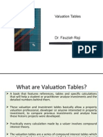 Property Taxation: Valuation Tables