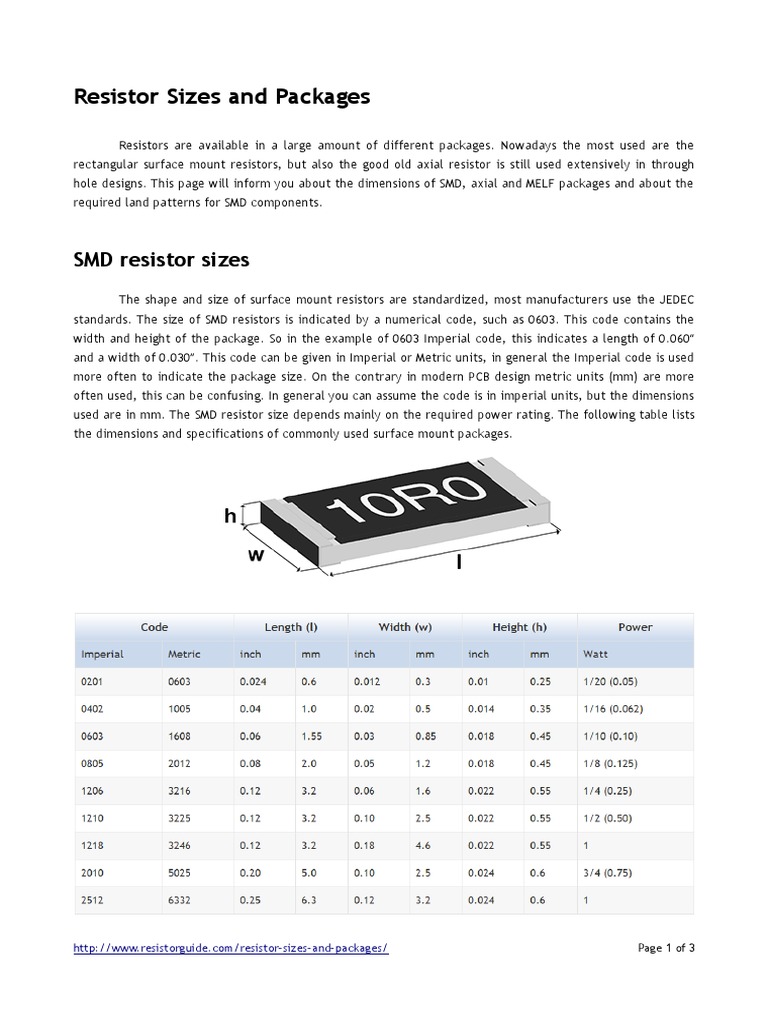 Resistor Sizes and Packages Resistor Electrical Engineering Free