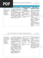 5º domínio Fórum 1 Tabela D3