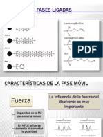 Polaridad D Los Solventes