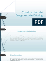 Construcción Del Diagrama de Dühring