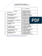 Jadual Pemantauan PBS 2014