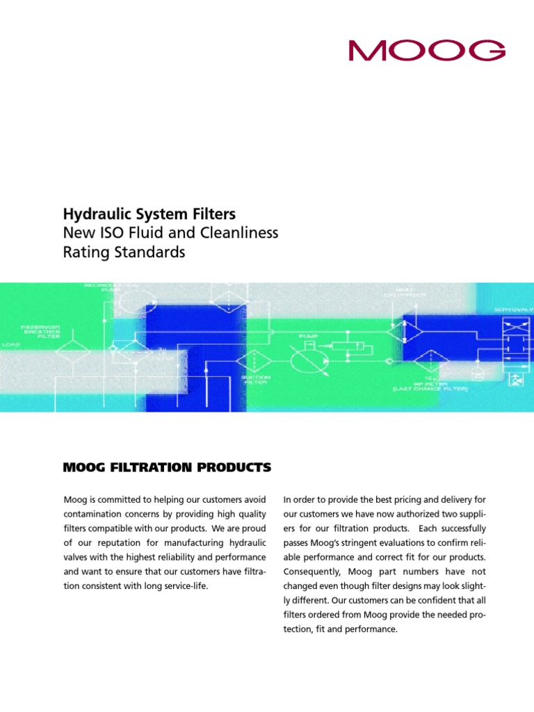 Understanding the Updated ISO Standards for Hydraulic Filtration