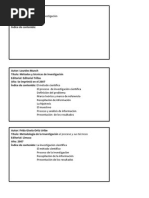 Clasificación de Documentos de Investigación | PDF | Ciencias de