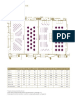 Ballroom Capacity Chart