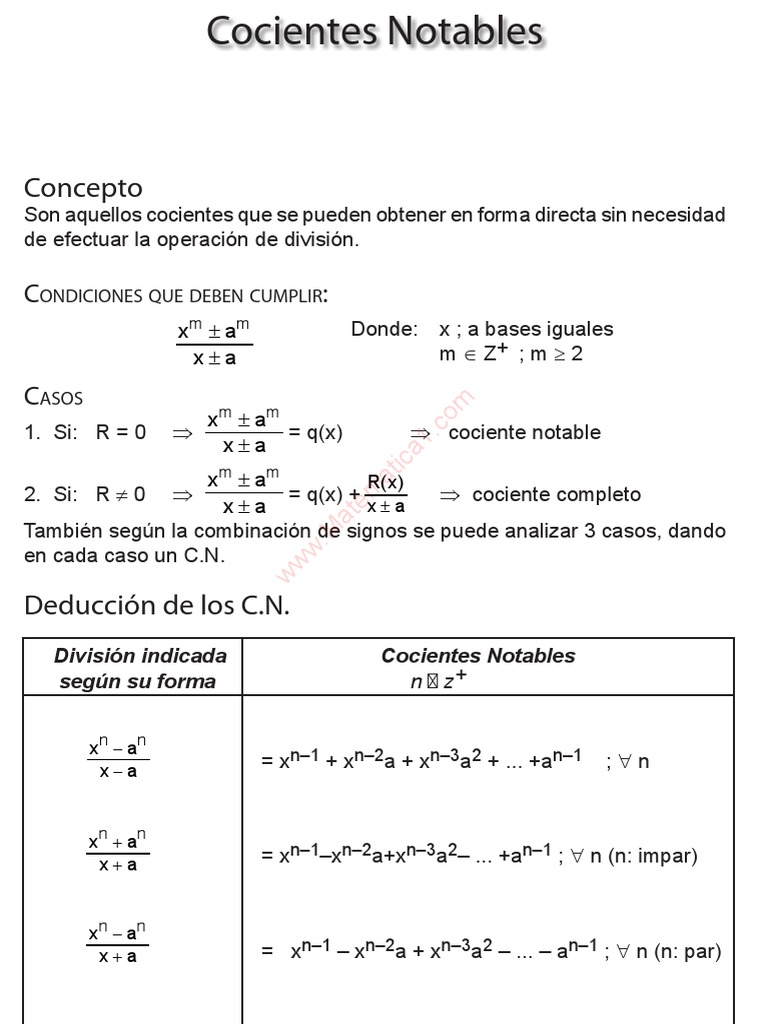 COCIENTES | PDF | División (Matemáticas) | Números