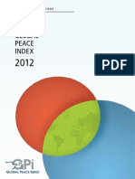 global index