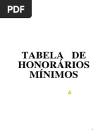 Tabela de Honorários Para Laudos Técnicos