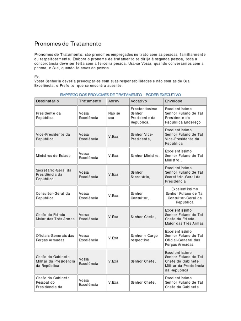 Pronomes de Tratamento.pdf | Secretário de Estado | Senado dos Estados ...