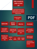 1.2 Ámbitos de Desarrollo de La Profesión en El Contexto Social