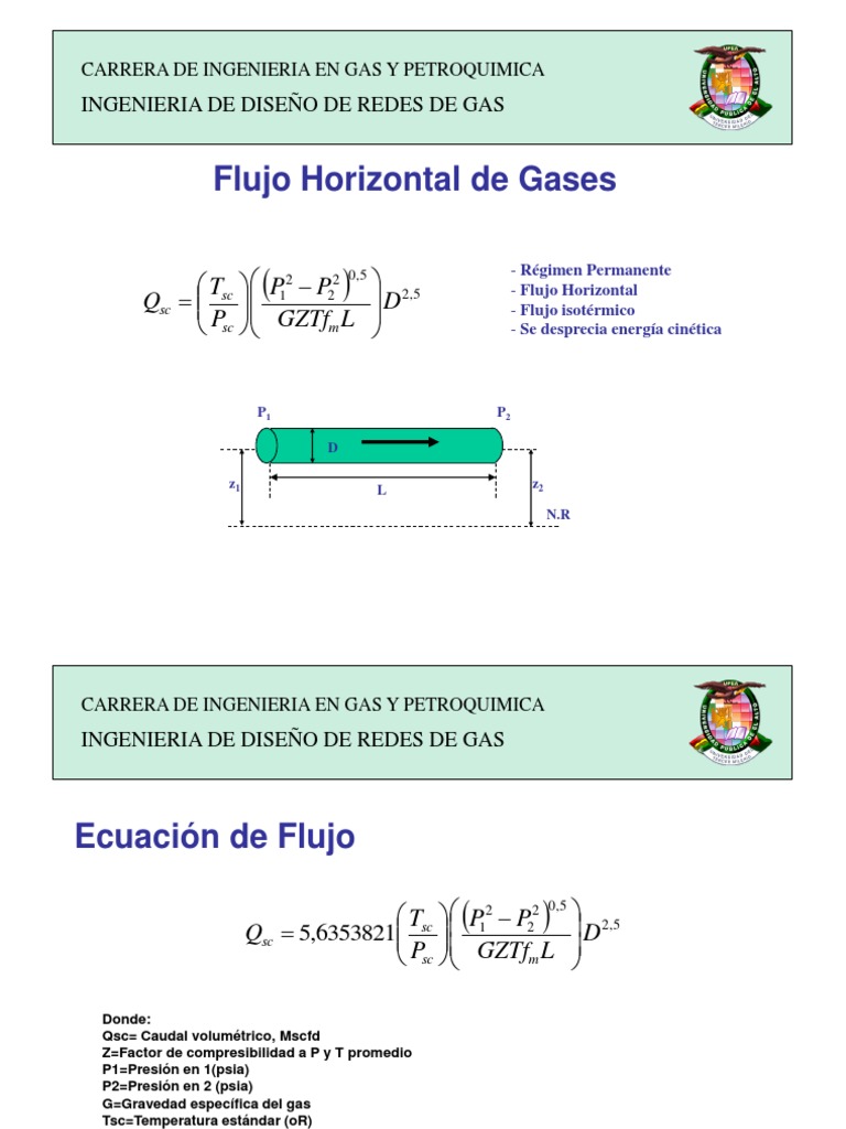 Ecuaciones de Flujo de Gas | PDF | Tubería (transporte de fluidos) | Gases