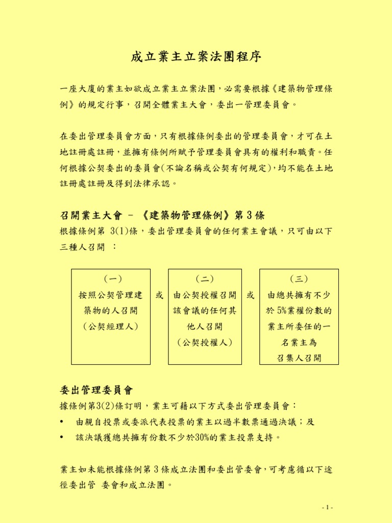 成立業主立案法團程序| Pdf