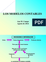 Modelos Contables