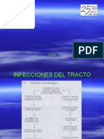 MICROBIOLOGIA - Infecciones Del Tracto Urinario