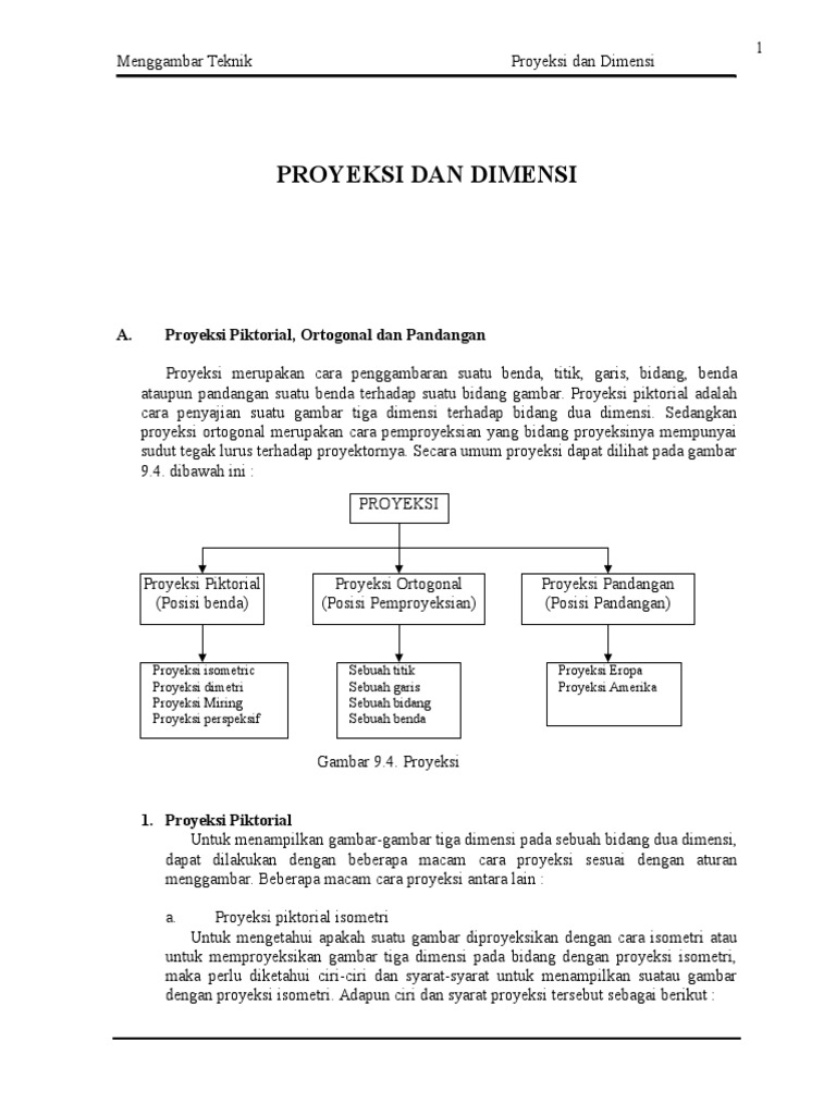 Proyeksi Dan Dimensi Gambar Teknik