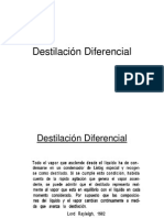 Destilación Diferencial