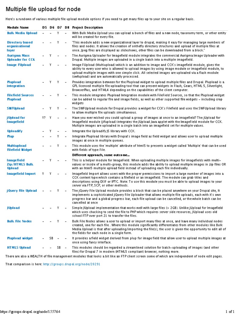 Multiple File Upload Options for Drupal | PDF | Drupal | File Transfer ...