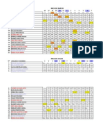 Horario de Internos Mayo - Agosto