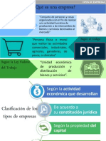 Tipos de Empresas