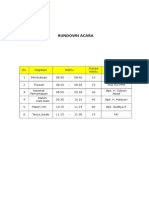 Rundown Acara