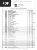 Course Outline Ap224