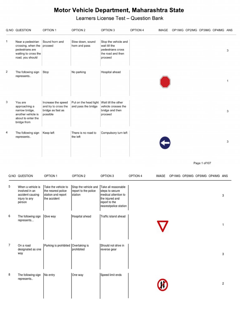 RTO Learning License Test Questions | PDF | Traffic | Traffic Light